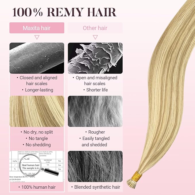 MAXITA I Tip Hair Extensions Human Hair,50g/100s Light Blonde Highlighted Golden Blonde 16 Inch Comfortable Wear, Invisible & Natural Cold Fusion, 100% Remy Human Hair Itip Keratin Hair Extensions