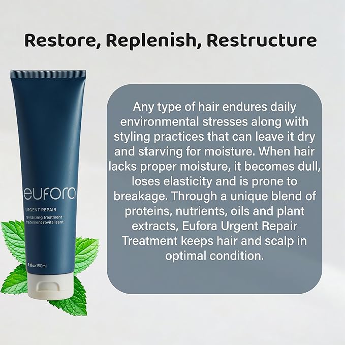 Eufora Urgent Repair Revitalizing Treatment 5.1 Fl.Oz