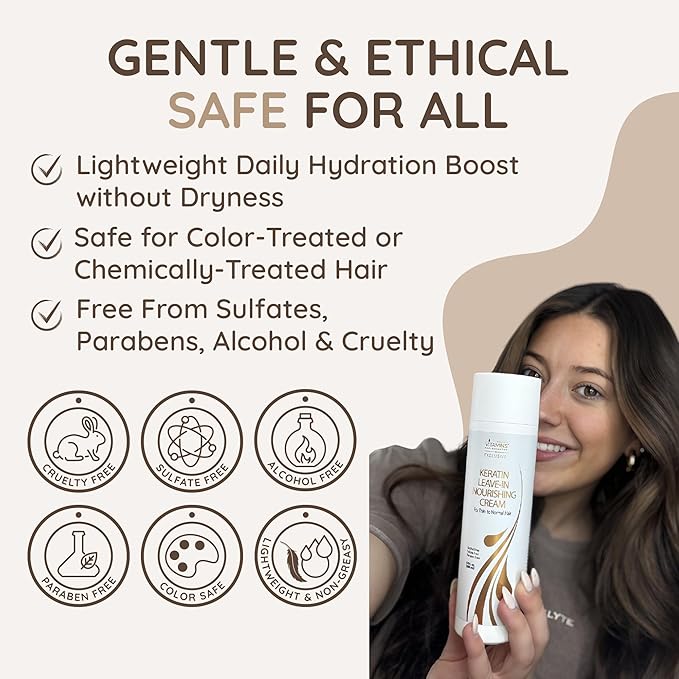 VITAMINS hair cosmetics Keratin Leave In Conditioner for Thin Hair - Lightweight Moisturizer & Hydrating Detangler Cream for Dry Damaged Hair - Frizz Control & Sulfate Free - 8.5 Fl Oz