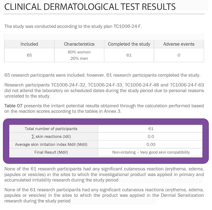 Mix #76 Hair & Scalp Nutrition for Dry & Damaged Hair – Deeply Moisturizing Natural Mist with Lavender, Argan Oil, Rosemary, Caffeine, and MORE - Boosts Shine & Tames Frizz -8.45oz
