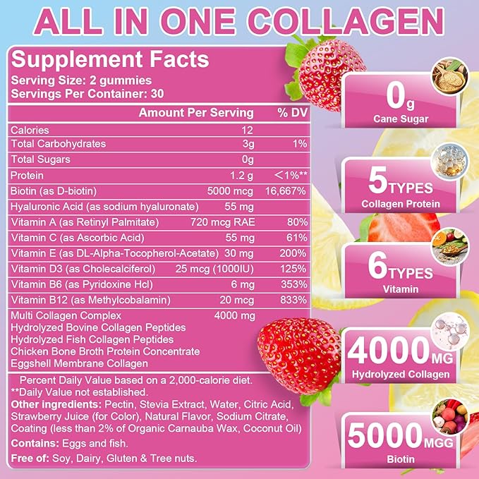 Multi Collagen Peptides Gummies, Type I, II, III, V, X - Hydrolyzed Collagen Peptides with Biotin, Hyaluronic Acid, Supports Healthy Skin, Strong Nails & Thick Hair, 60 Count, 1 Pack