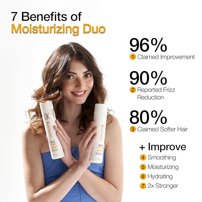 GK HAIR Moisture Repair Shampoo | Nourishing & Anti-Dandruff Shampoo for Women & Men with Dry, Frizzy, or Color-Treated Hair | Sulfate-Free Formula for a Smooth Hair Care Routine | 10.1 fl oz