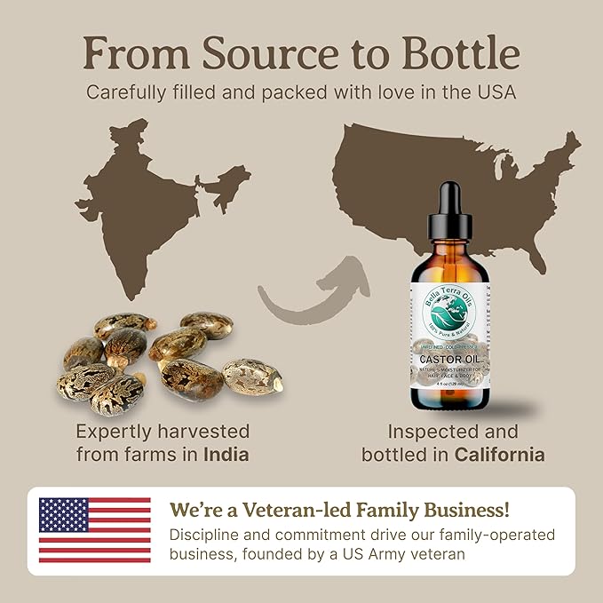 Premium Castor Oil for Luxurious Hair and Radiant Skin – 1 Gallon, Fast Absorbing, All-Natural,. Bella Terra Oils