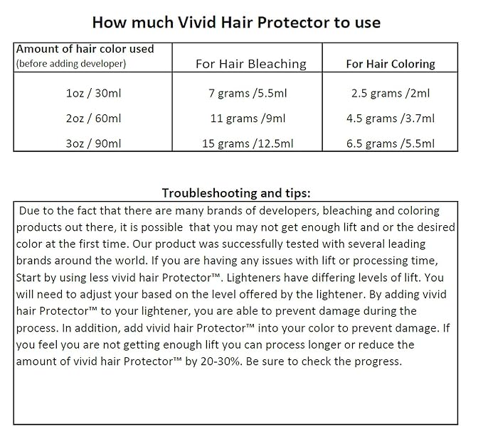 INVERTO VIVID HAIR Color Protector Perfector Prevent Hair Bleaching, Highlighting Coloring Damage From the Start safe for all blondes, vivid, bright & dark colors (60 grams)