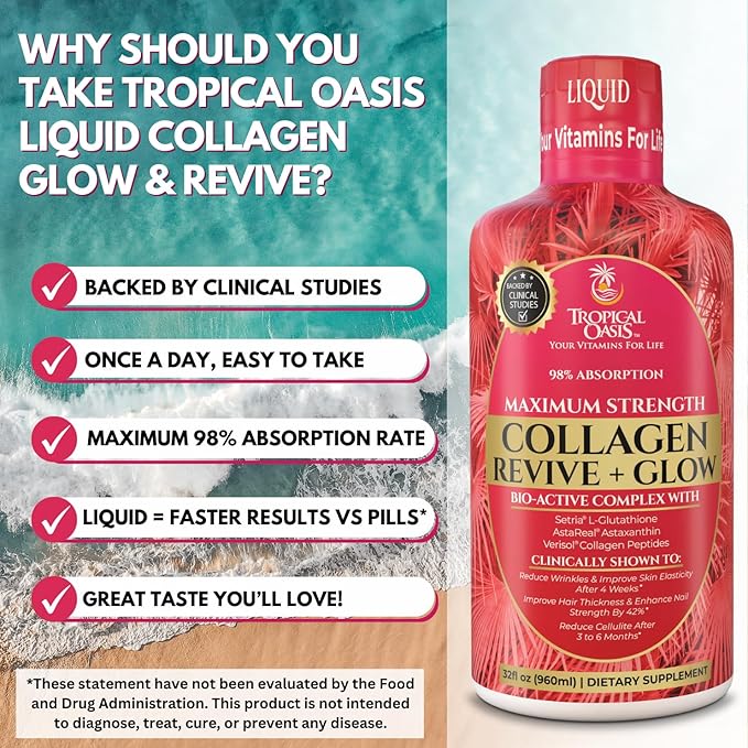 Liquid Collagen Glow for Women & Men– 5000mg VERISOL Hydrolyzed Collagen Peptides + Biotin | Supports Skin Elasticity, Hair Growth, Strong Nails | Clinically Studied Ingredients| 32 Serv
