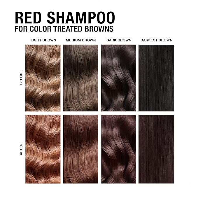 Red Hydrating Color Depositing Shampoo - Brighten & Tone Semi Permanent Hair Dye for Faded Color, Prevents Fade, Extends Color Service on Treated Hair, 8.5 Oz.