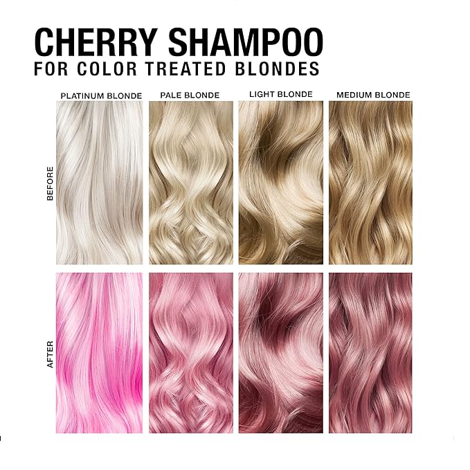 Cherry Hydrating Color Depositing Shampoo - Brighten & Tone Faded Hair, Semi-Permanent Tint, Prevents Fade for Color-Treated Hair, 8.5 Oz.