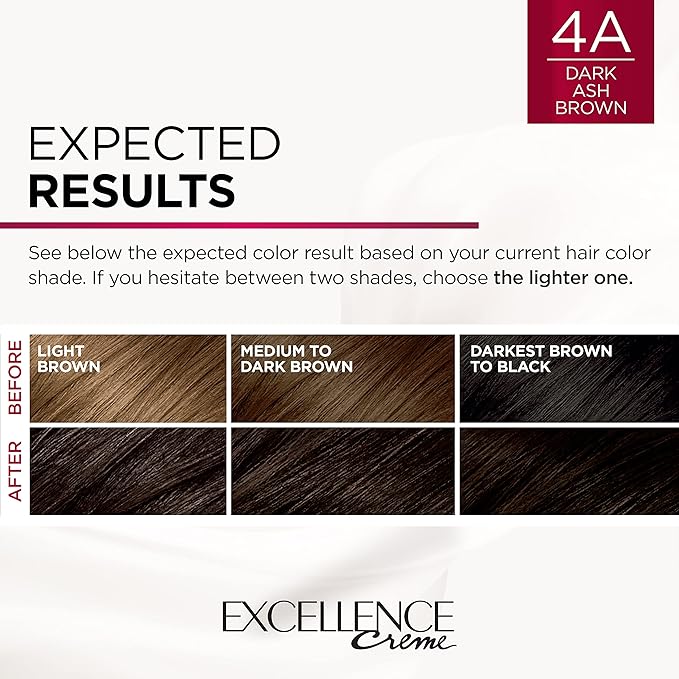 L'Oreal Paris Excellence Creme Permanent Triple Care Hair Color, 4A Dark Ash Brown, Gray Coverage For Up to 8 Weeks, All Hair Types, Pack of 1