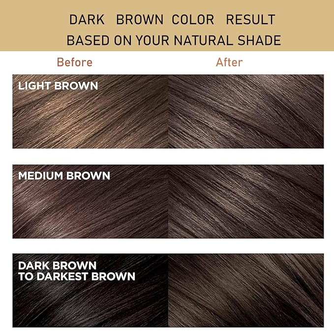 Brown Hair Dye Shampoo for Gray Hair, Instant Hair Color Shampoo, Dark Brown Hair Dye, Colors Hair in Minutes, Champu Para Canas, Easy to Use, 16.90 Fl Oz