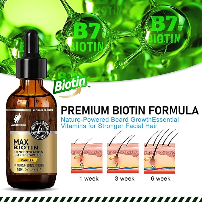Biotin Beard Oil for Men – Vanilla Scented Growth & Softening Oil with Castor, Vitamin B5 & Grape Seed – Leave-In Beard Conditioner for Coarse or Patchy Beards – Gift for Him – 2 oz