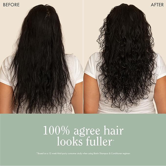 Rizos Curls Biotin Shampoo – Gently Cleanse, Strengthen & Nourish Hair with Biotin & Rosemary Oil – Reduces Shedding for Fuller, Healthier Hair – For all Hair Types 1a–4c – Sulfate & Paraben Free