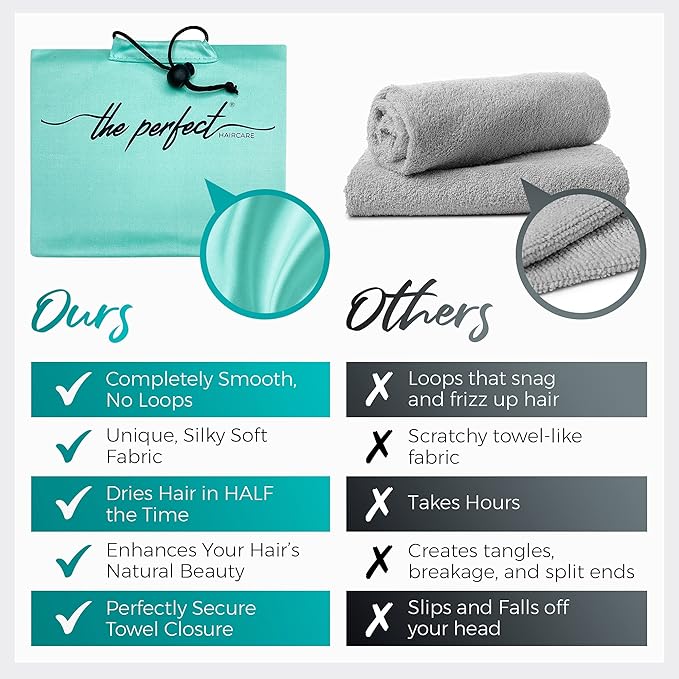 THE PERFECT HAIRCARE Curly Hair Girls Microfiber Plopping Towel Set - Anti-frizz Silky Smooth Hair Drying Wrap for Women - Super Absorbent Large Hair Towel + 2 Scrunching Towels to Micro Plop