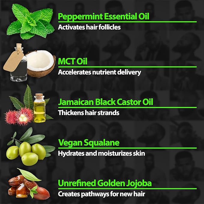 Beard Growth Kit w/GROW Beard Oil for Men (Mens Beard Growth Serum) + Biotin Gummies Beard Growth Vitamins & Hair Growth Vitamins for Men