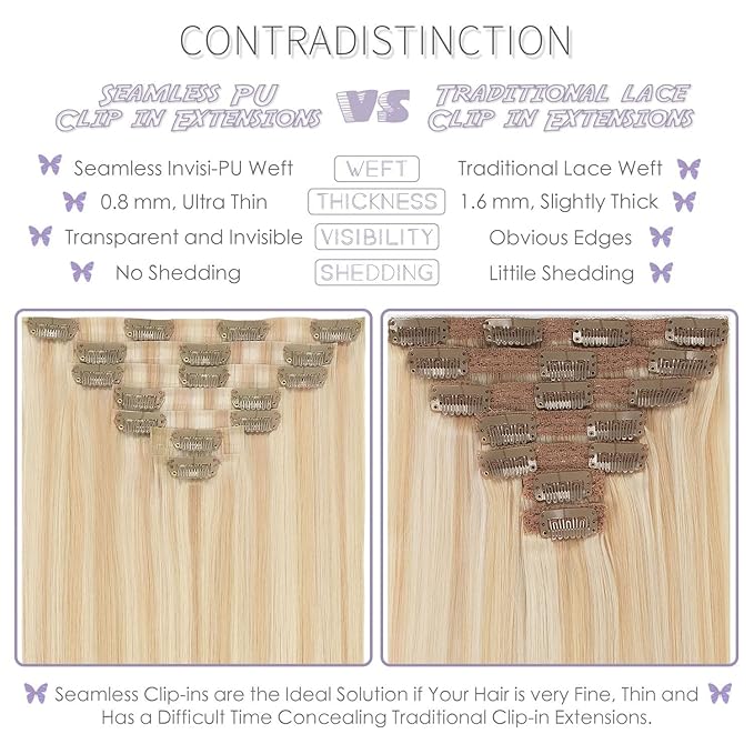 Lacer Hair Highlight Blonde Clip in Hair Extensions 20 Inch Human Hair 7pcs 110g Dark Ash Blonde Mixed Platinum Blonde Color Seamless Hair Extensions Clip in Thin PU Weft Silky Straight Clip Ins