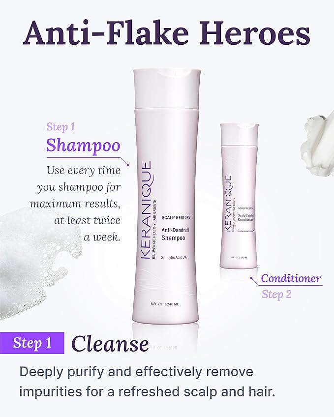 Keranique Anti Dandruff Shampoo for Women, Clinical, Gentle for Color Treated Hair, Best for Itchy, Dry Scalp, Clarifying Antidandruff Shampoo with Salicylic Acid - Adds Strength to Hair