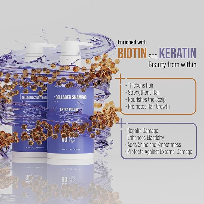 (dp) Collagen Shampoo & Conditioner – Boost Volume and Strength for Flat Hair – Clean + Salon-Grade Formula with Biotin & Keratin