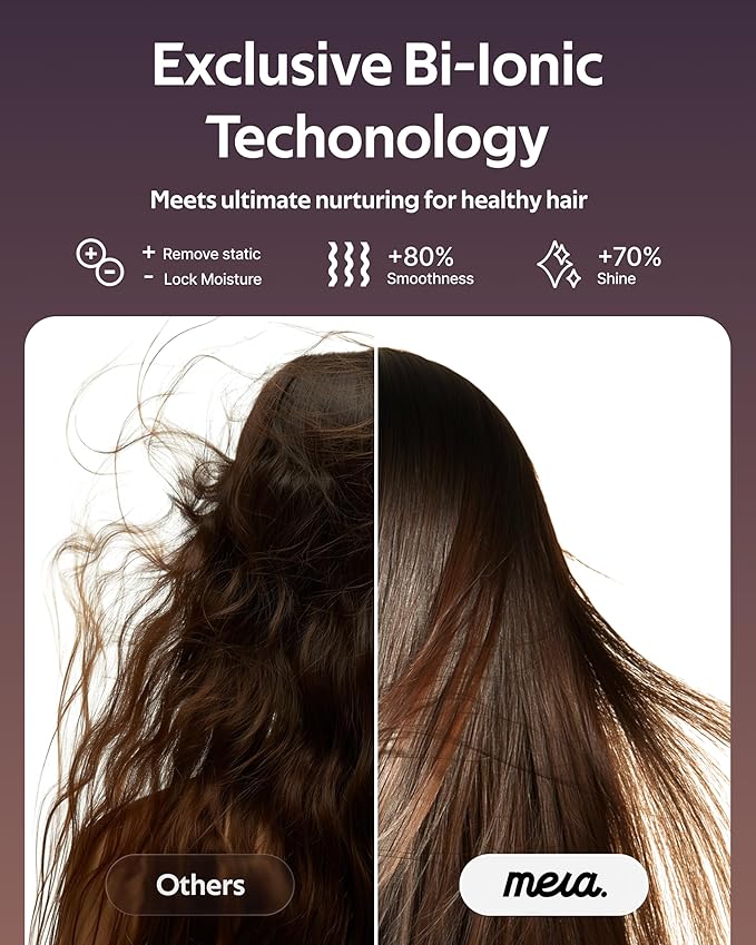 Professional Bi-Ionic Hair Dryer- mera Classic -Fast Drying Salon Results Blowdryer w/Magnetic Diffuser & Concentrator for Women, One Button Safe Mode for Cooling, cUL Certified, Lightweight, Travel