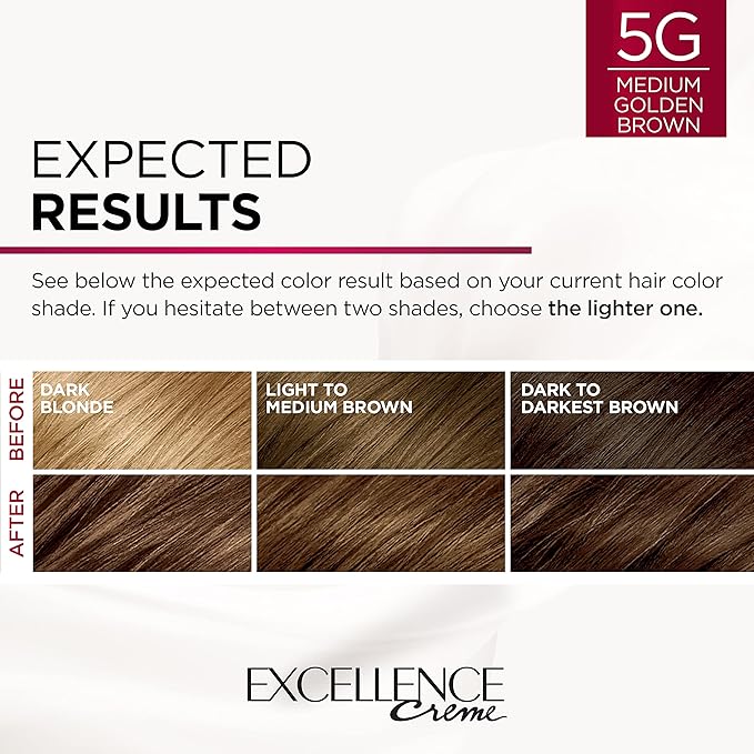 L'Oreal Paris Excellence Creme Permanent Triple Care Hair Color, 5G Medium Golden Brown, Gray Coverage For Up to 8 Weeks, All Hair Types, Pack of 1