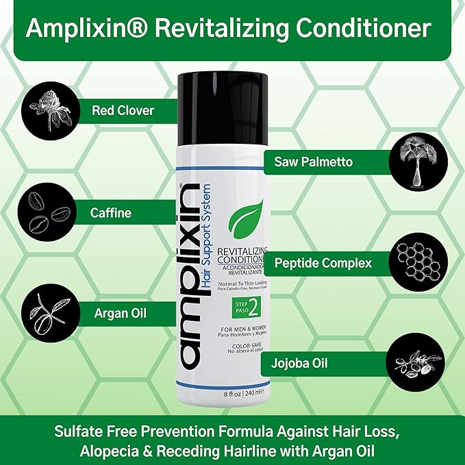 Hair Growth Conditioner - Hair Loss Conditioner For Thinning Hair - Sulfate Free Prevention Formula Against Hair Loss, Alopecia & Receding Hairline with Argan Oil - by Amplixin