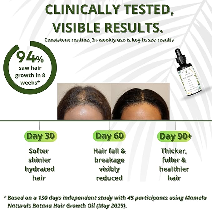 Batana Oil for Hair Growth - 100% Pure & Natural Blend with Raw & Organic Rosemary, Almond, Peppermint Oil - For Thicker, Fuller Hair - 2oz - All Hair Types