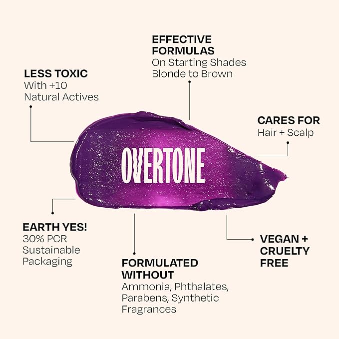 Overtone Color Depositing Semi-Permanent Hair Dye Conditioner - 8 oz For Natural & Color-Treated Hair, Moisturizing Shea Butter & Coconut Oil - Vegan & Cruelty-Free, Vibrant Teal