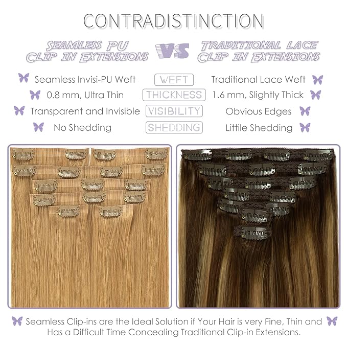 Lacer Hair 20 Inch Glam Seamless Hair Extensions Clip in Human Hair with Invisible Thin PU Skin Weft Remy Natural Hair Extensions #27 Caramel Blonde Full Head 7 Pieces 110 Grams with 16 Clips