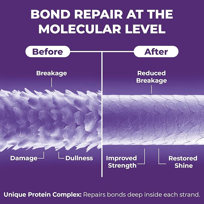 SOHLPLEX Bond Revive & Restore Treatment for Dry Damaged Hair, Deep Conditioning Mask for Frizzy & Damaged Strands. Moisturizes & Strengthens. Vitamins B3, B5, B7, C & E.Vegan & Cruelty-Free-6.76 FlOz