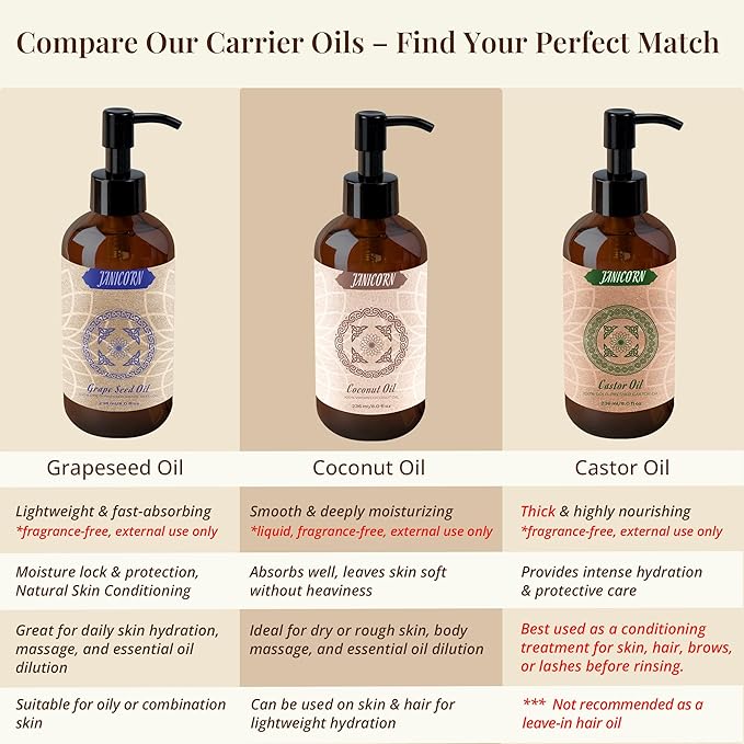 100% Pure Castor Oil – Cold-Pressed Carrier Oil for Skin, Hair, Scalp, Lashes, Brows & Nails – Rich, Thick Texture for Deep Moisture, 236ml (8 fl oz)