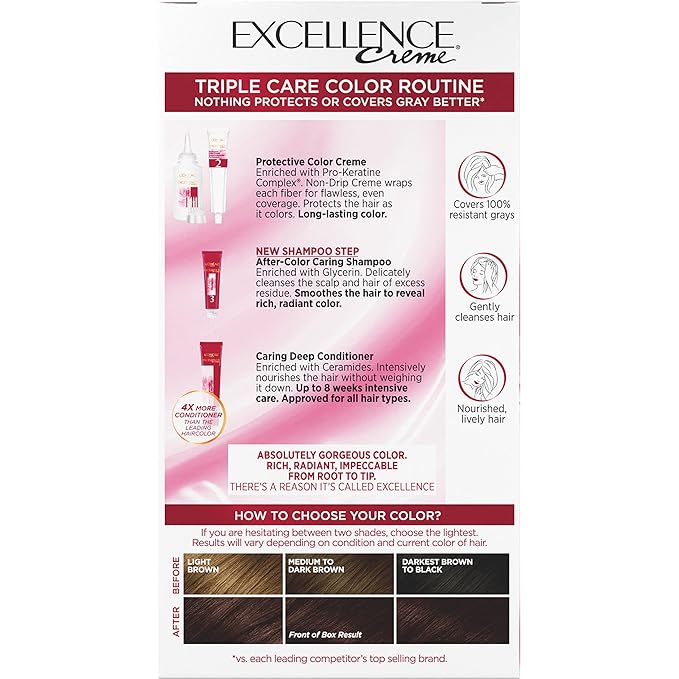 L'Oreal Paris Excellence Creme Permanent Triple Care Hair Color, 4AR Dark Chocolate Brown, Gray Coverage For Up to 8 Weeks, All Hair Types, Pack of 1