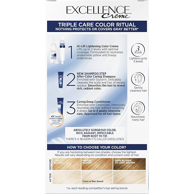 L'Oreal Paris Excellence Creme Permanent Triple Care Hair Color, 02 Extra Light Natural Blonde, Gray Coverage For Up to 8 Weeks, All Hair Types, Pack of 1