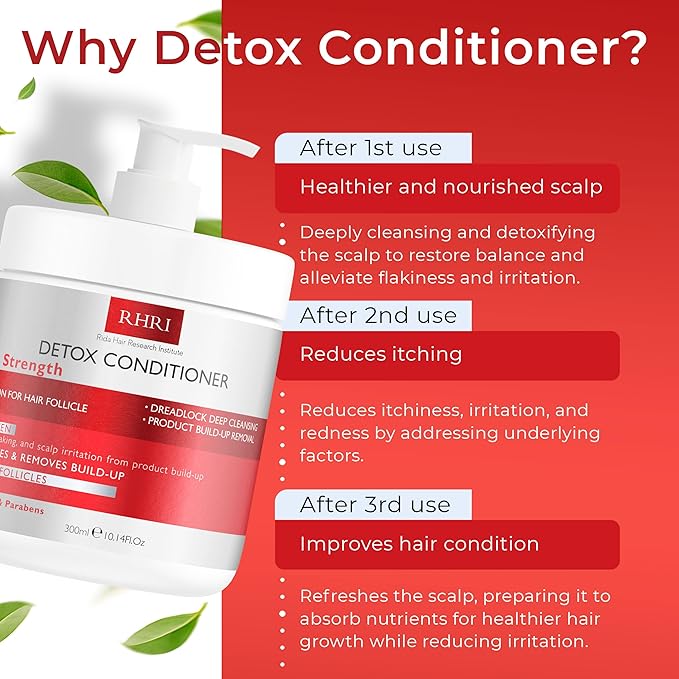 Detox Conditioner β Deep Cleansing Hair Conditioner for Damaged Dry Hair | Heavy Metal Detox & Build-Up Removal | Nourishing Scalp Care, Sulfate-Free Formula β 300ml