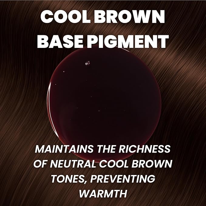 Cocoa Hydrating Color Depositing Shampoo - Brightens and Tones Faded Semi-Permanent Hair Dye, Prevents Fade, Extends Color Service for Treated Hair - 8.5 Oz.