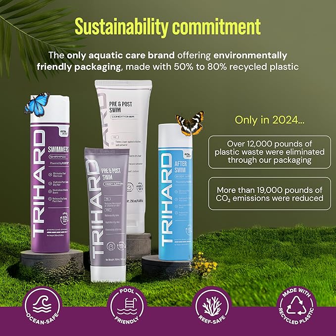 TRIHARD Chlorine Defense Swim Shampoo and Conditioner Combo, Protect and Hydrate Hair from Pool & Ocean, Nourishing Pre and Post Swim Chlorine and Hard Water Hair Protection