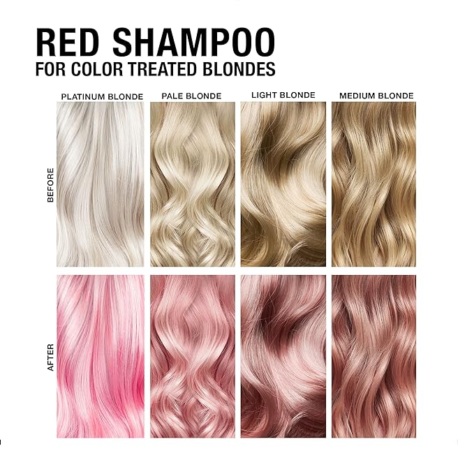 Red Hydrating Color Depositing Shampoo - Brighten & Tone Semi Permanent Hair Dye for Faded Color, Prevents Fade, Extends Color Service on Treated Hair, 8.5 Oz.