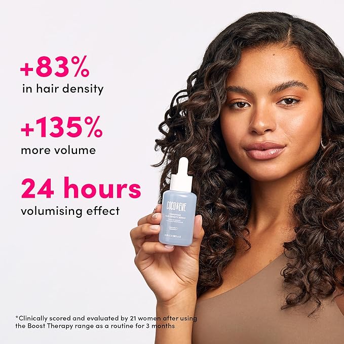 Coco & Eve Boost Therapy Tripeptide Hair Density Serum. For Thicker, Fuller Hair. Anti-Hair Loss & Shedding, Lightweight Scalp Treatment with Biotin & Caffeine for Volume & Restoration (2.03 Fl Oz)