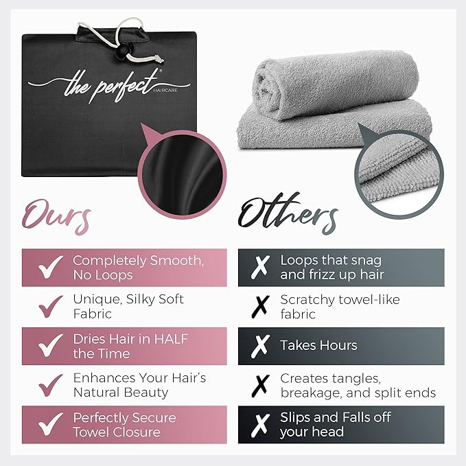 THE PERFECT HAIRCARE Curly Hair Girls Microfiber Plopping Towel Set Gift - Anti-frizz Silky Smooth Hair Drying Wrap for Women - Super Absorbent Large Hair Towel + 2 Scrunching MicroPlop Towels