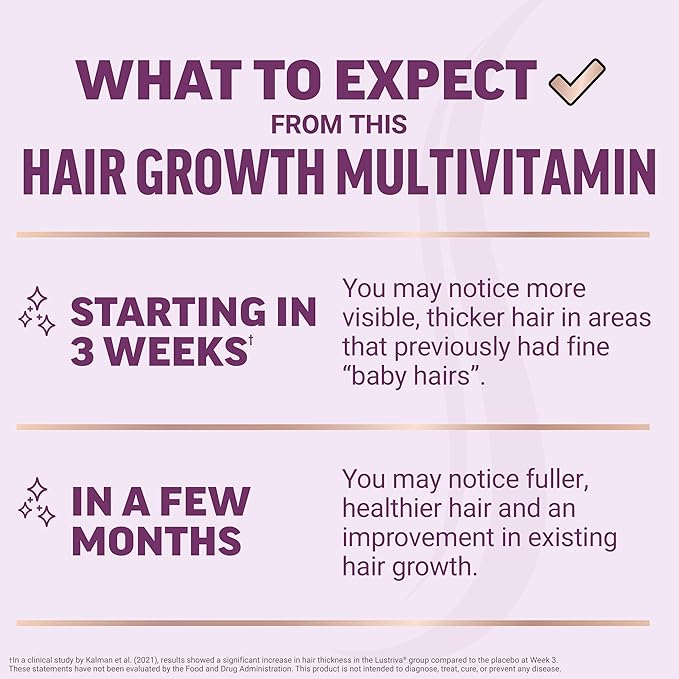 FORCE FACTOR Hair Growth Accelerator Multivitamin for Women & Men, with Lustriva, Biotin, Horsetail & Vitamins A, B12, C, D & E for Thicker Hair, Healthier Skin & Nails, 90 Capsules