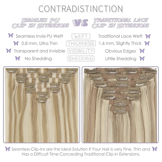 Lacer Clip in Hair Extensions 22in Seamless Clip in Hair Extensions Golden Blonde Highlight Platinum Blonde Highlight Clip in Hair Extensions 7Pcs Invisible PU Skin Weft For Women 110G
