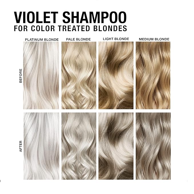 Violet Hydrating Color Depositing Shampoo - Brighten & Tone Faded Hair with Semi Permanent Dye, Prevents Fade for Color Treated Hair (8.5 Oz)