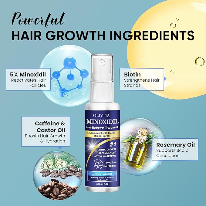 5% Minoxidil for Men and Women Hair Growth: Minoxidil Spray Hair Regrowth Treatment Serum with Biotin & Rosemary -Stop Hair Thinning and Hair Loss For Stronger Thicker Longer Hair