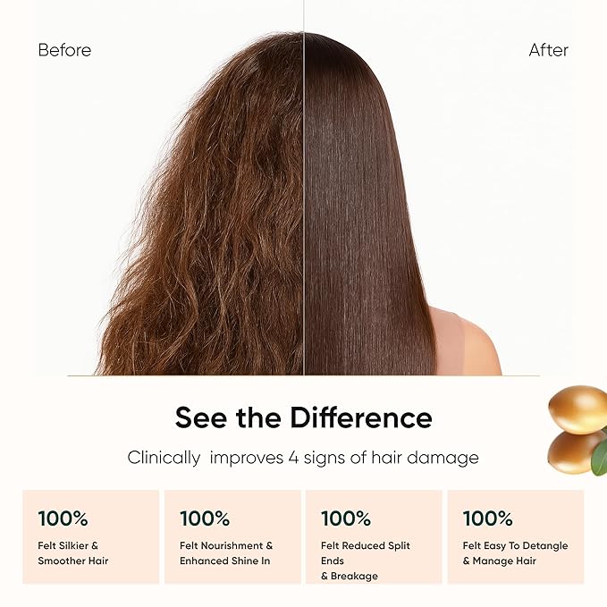 100% Organic Moroccan Argan Oil & Natural Keratin Masque | For Dry, Damaged & Color Treated Hair | Cold Prerssed Oils for Deep Nourishment | Sulfates, Parabens & Cruelty Free | 7 oz