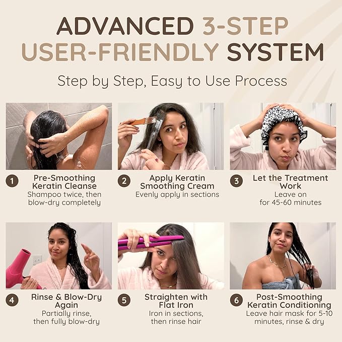 VITAMINS hair cosmetics Keratin Hair Treatment Straightening Kit - Salon Like at Home Keratin Treatment Formaldehyde Free - Hair Smoothing, Nourishing & Revitalizing 3-Step System