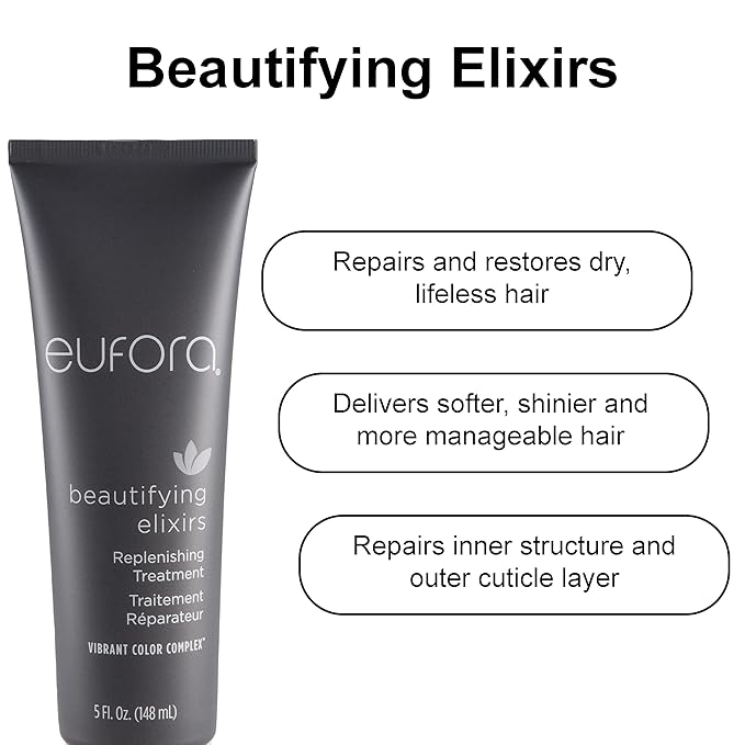 Eufora Beautifying Elixirs Replenishing Treatment 5 oz
