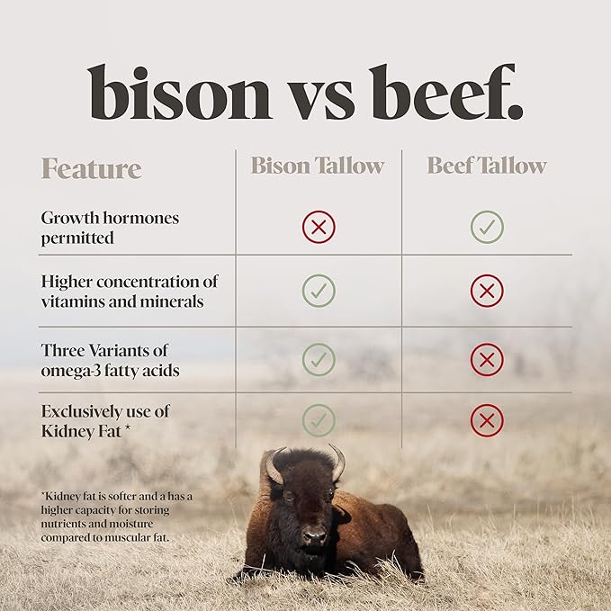 BUFF BAR Pure Bison Tallow Buff Shampoo Bar, Unscented, (2 pack) - Cleans, Moisturizes, Naturally Derived, No Dyes, No Chemicals, No Preservatives