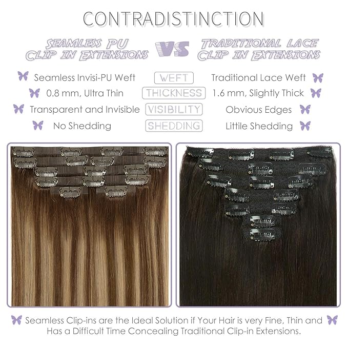 LacerHair PU Clip in Hair Extensions Remy Human Hair Chocolate Brown to Caramel Blonde with Brown Roots 22 Inch Thick Remy Glam Seamless Light Hair Extensions with Skin-Weft Technology 110g 7pcs