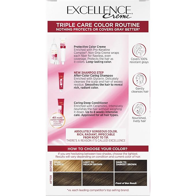 L'Oreal Paris Excellence Creme Permanent Triple Care Hair Color, 5AB Mocha Ashe Brown, Gray Coverage For Up to 8 Weeks, All Hair Types, Pack of 1