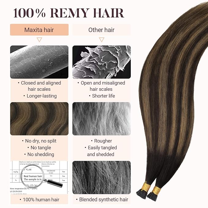 MAXITA I Tip Hair Extensions Human Hair, Balayage Chocolate Brown to Caramel Blonde 100g/100s 14 Inch, Comfortable Wear, 100% Remy Real Human Hair Itip Keratin Hair Extensions
