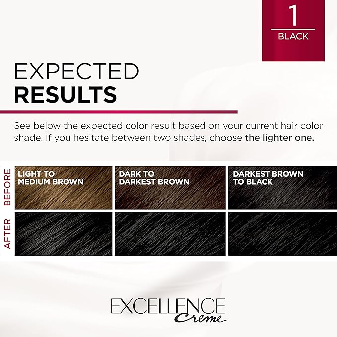 L'Oreal Paris Excellence Creme Permanent Triple Care Hair Color, 1 Black, Gray Coverage For Up to 8 Weeks, All Hair Types, Pack of 1