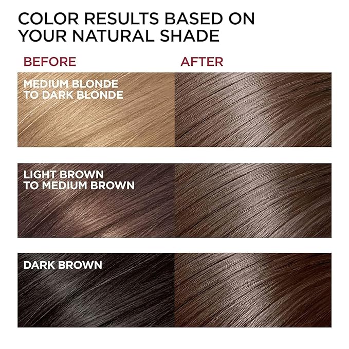 Fvquhvo Hair Dye Shampoo 3 in 1, Hair Color Shampoo for Women Men, Works in Minutes, Long Lasting Coffee Hair Dye, Brown Hair Shampoo, Easy to Use, 16.90 Fl Oz