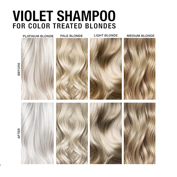 Violet Hydrating Color Depositing Shampoo - Brighten & Tone Semi-Permanent Hair Dye, Prevents Fade, Extends Color Service on Treated Hair, 33.8 Oz.
